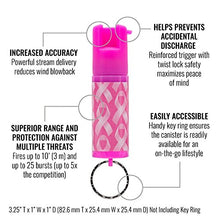 Load image into Gallery viewer, SABRE RED Pepper Spray - Police Strength - Key Ring, 25 Bursts (5X Other Brands) &amp; 10 Foot (3M) Range EXPIRED
