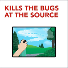 Load image into Gallery viewer, Raid Yard Guard Mosquito Fogger, Kills flies, mosquitoes, non-biting gnats, small flying moths, wasps and hornets 16 oz, Pack of 12