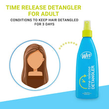Load image into Gallery viewer, Wet Brush Time Release Detangler Adult Formula, Adult Formula, 10 Fl.Oz
