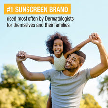 Load image into Gallery viewer, Neutrogena Beach Defense Body Spray Sunscreen with Broad Spectrum SPF 70, Water-Resistant and Oil-Free Sun Protection, 6.5 oz (Pack of 2)