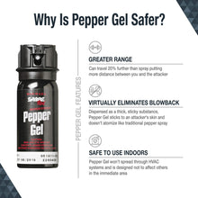 Load image into Gallery viewer, SABRE RED Tactical Pepper Gel with Belt Holster – Gel is Safer – Maximum Police Strength Gel  EXPIREDOC Spray, Quick Access Flip Top, 18-foot (5.5 m) Range, 18 Bursts – Designed for Security Personnel EXPIRED