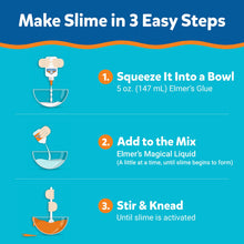 Load image into Gallery viewer, Elmer's Liquid School Glue, Clear, Washable, 5 Ounces, 1 Count