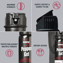 Load image into Gallery viewer, SABRE RED Tactical Pepper Gel with Belt Holster – Gel is Safer – Maximum Police Strength Gel  EXPIREDOC Spray, Quick Access Flip Top, 18-foot (5.5 m) Range, 18 Bursts – Designed for Security Personnel EXPIRED