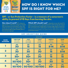 Load image into Gallery viewer, Banana Boat Simply Protect Mineral-Based Sunscreen Lotion for Kids, SPF 50+, Tear Free, 25% Fewer Ingredients, 6 Ounces